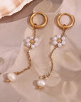 Boucles d’oreilles FLORINE